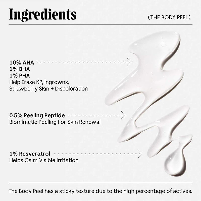 The Body Peel - Resurfacing Serum with 12% AHA/BHA/PHA, 1% Resveratrol + Peeling Peptide