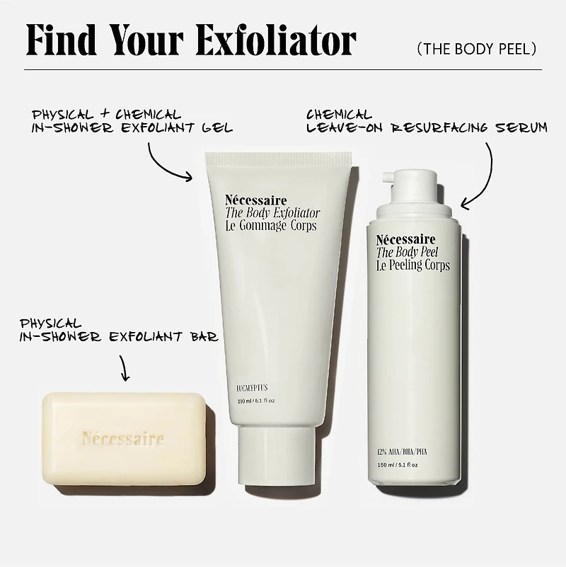 The Body Peel - Resurfacing Serum with 12% AHA/BHA/PHA, 1% Resveratrol + Peeling Peptide