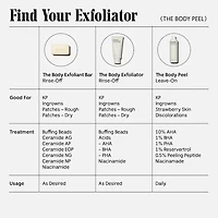 The Body Peel - Resurfacing Serum with 12% AHA/BHA/PHA, 1% Resveratrol + Peeling Peptide