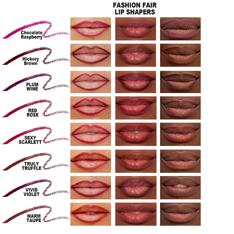 Ligneur emblématique Lip Shaper