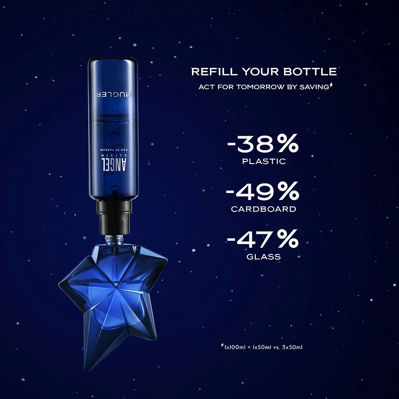 Eau de parfum Angel Elixir