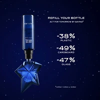 Eau de parfum Angel Elixir
