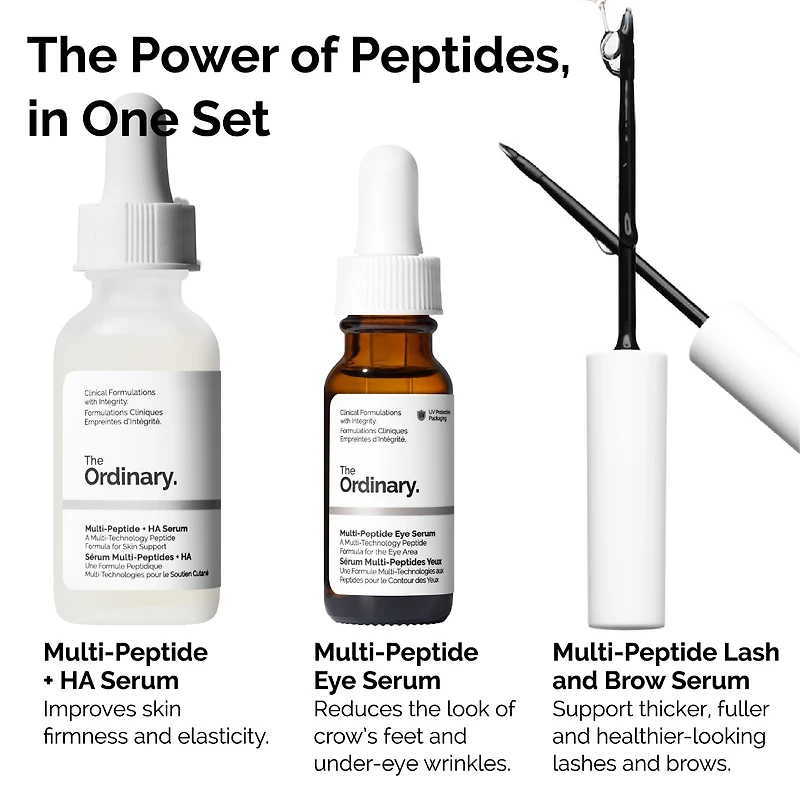 Power of Peptides Set