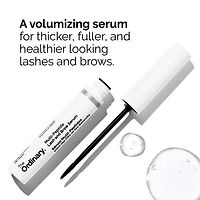 Power of Peptides Set