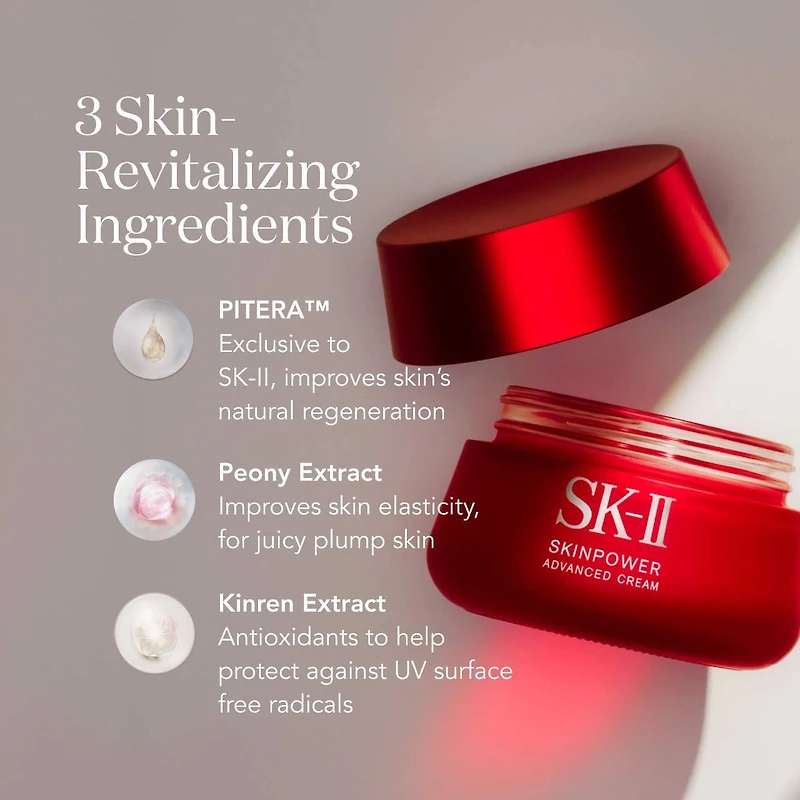 Crème avancée SKINPOWER