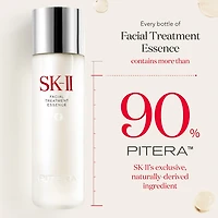 PITERA™ First Experience Kit