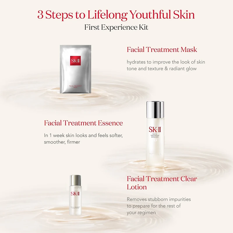 PITERA™ First Experience Kit