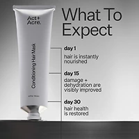 Restorative Deep Conditioning Hair Mask for Dry + Damaged Hair