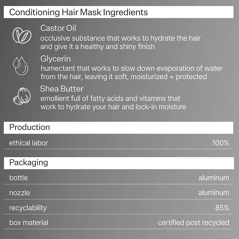 Restorative Deep Conditioning Hair Mask for Dry + Damaged Hair
