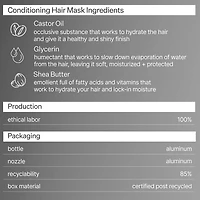 Restorative Deep Conditioning Hair Mask for Dry + Damaged Hair