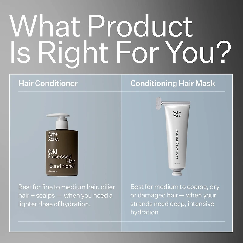 Restorative Deep Conditioning Hair Mask for Dry + Damaged Hair