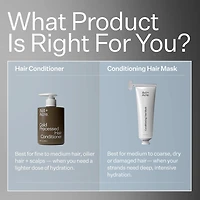 Restorative Deep Conditioning Hair Mask for Dry + Damaged Hair