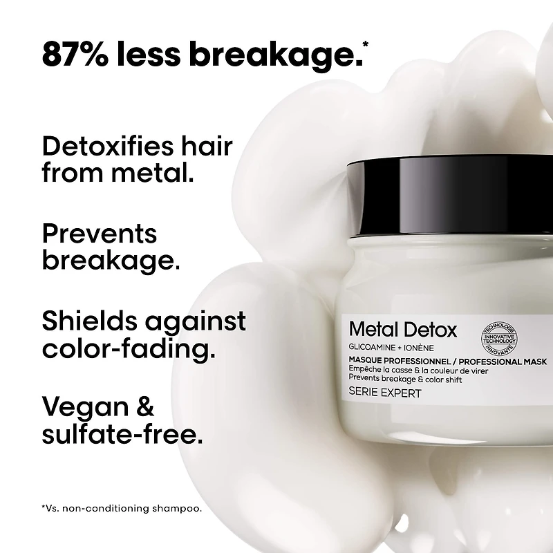 Masque capillaire anti-casse Metal Detox
