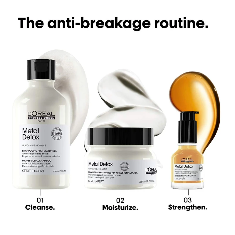 Huile pour les cheveux anti-casse Metal Detox