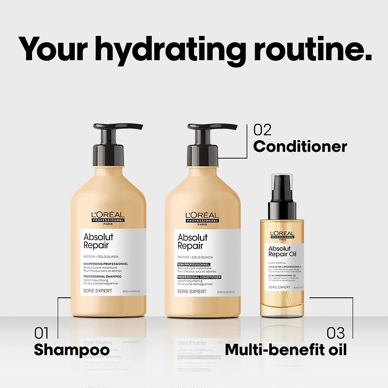 Shampooing Absolut Repair pour cheveux abîmés