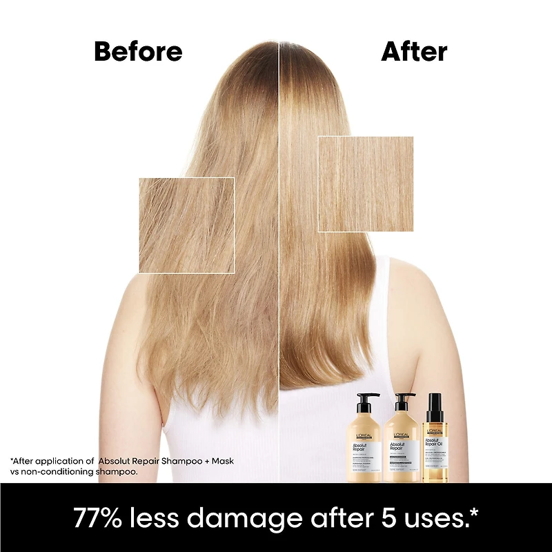 Shampooing Absolut Repair pour cheveux abîmés
