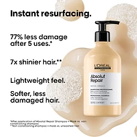Absolut Repair Shampoo for Dry Hair