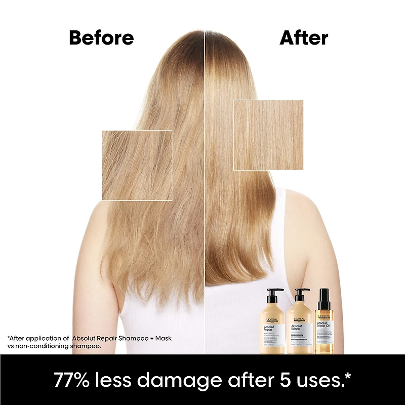 Absolut Repair Conditioner for Dry Hair