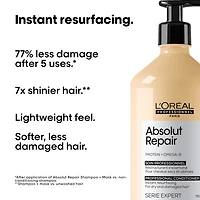 Absolut Repair Conditioner for Dry Hair