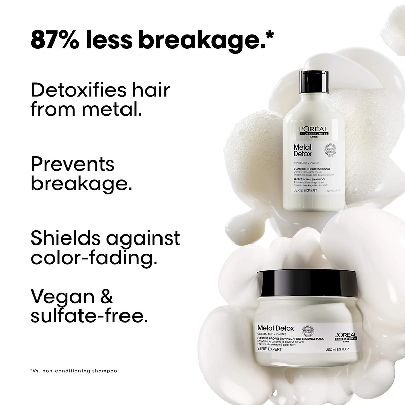 Mini Metal Detox Shampoo & Hair Mask Starter Set