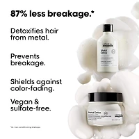 Mini Metal Detox Shampoo & Hair Mask Starter Set