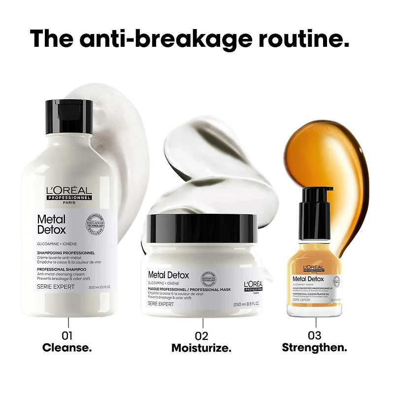 Mini Metal Detox Shampoo & Hair Mask Starter Set