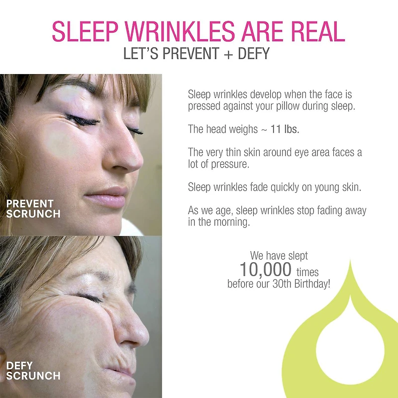 STEM CELLULAR™  SleepWrinkle Retinol Eye Cream