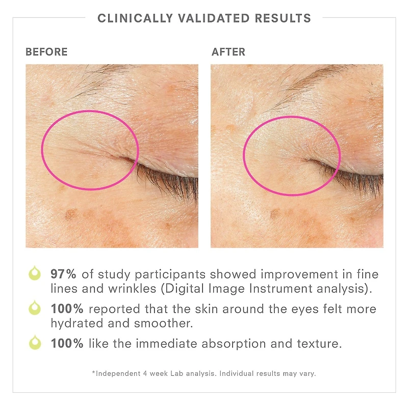 STEM CELLULAR™  SleepWrinkle Retinol Eye Cream