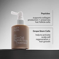 3% Stem Cell Peptide Hair + Scalp Treatment For Severe Hair Thinning