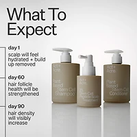 Stem Cell Shampoo For Thicker+ Fuller-Looking Hair