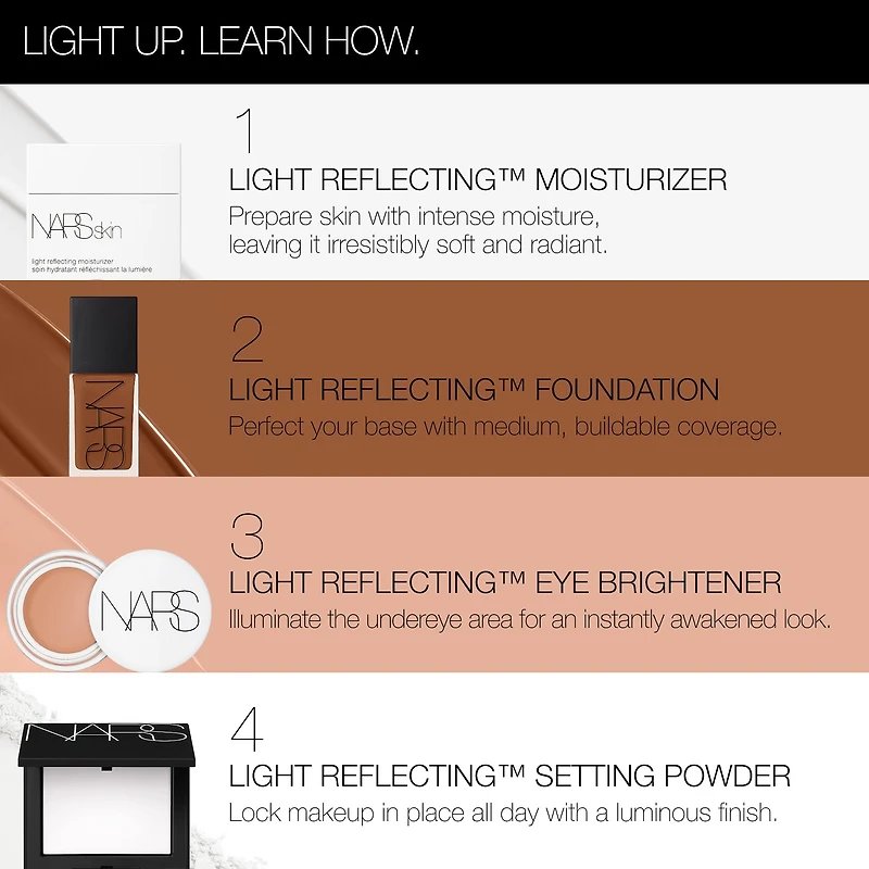 Illuminateur contour des yeux™ réfléchissant