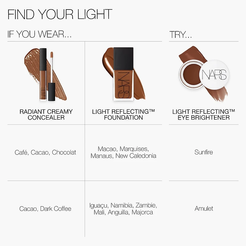Illuminateur contour des yeux™ réfléchissant