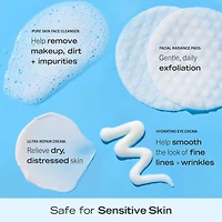 Ensemble-cadeau des Fêtes Hydratation Wonderland – Rituel complet pour le visage