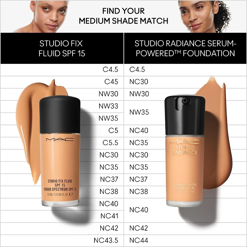Fond de teint Studio Radiance à base sérum