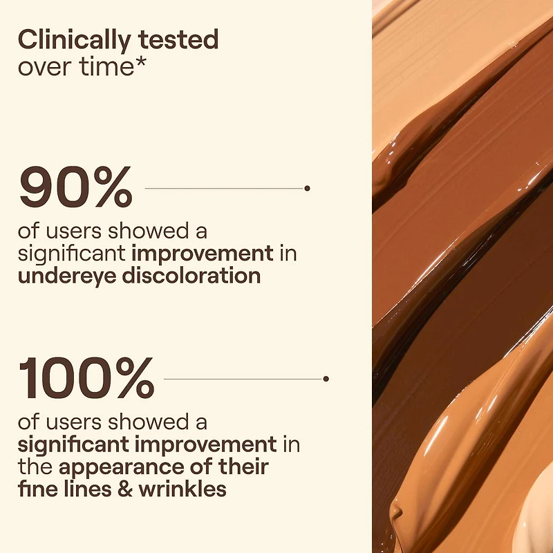 Sérum anticernes Hueskin