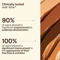 Sérum anticernes Hueskin