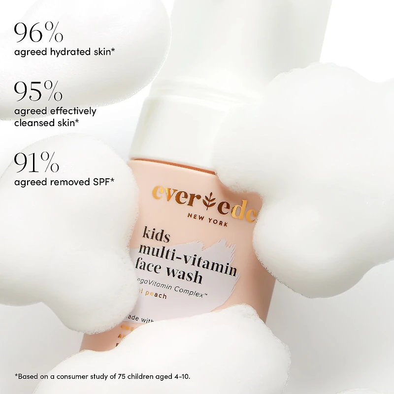 Kids Multi-Vitamin Face Wash