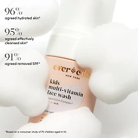 Kids Multi-Vitamin Face Wash