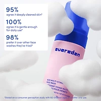 Nettoyant aux multivitamines pour enfants avec vitamines B5 et B3 (niacinamide)