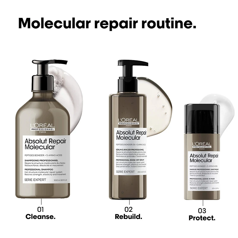 Absolut Repair Molecular Leave-In Conditioner for Bond Building