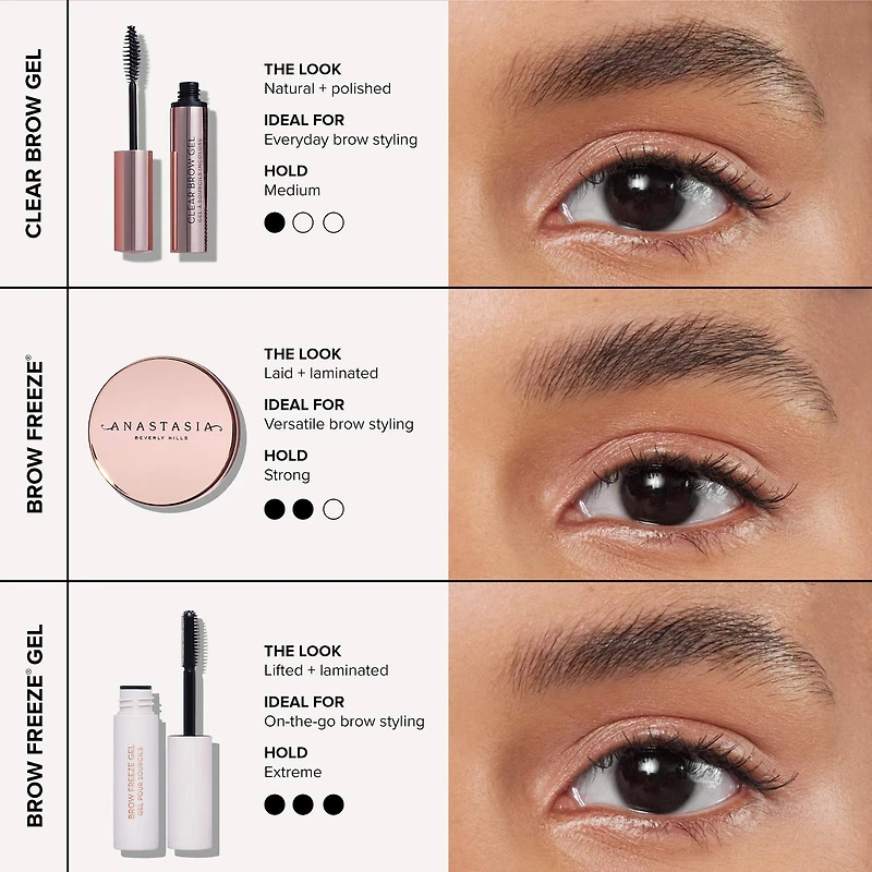 Brow Freeze® Strong-Hold Laminated-Look Sculpting Wax