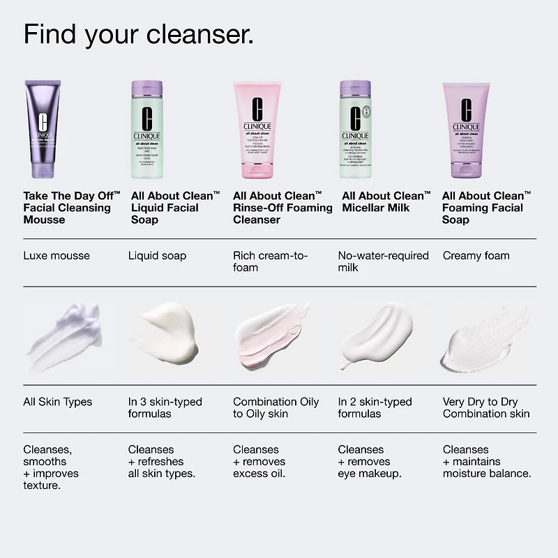 Take The Day Off™ Facial Mousse Cleanser