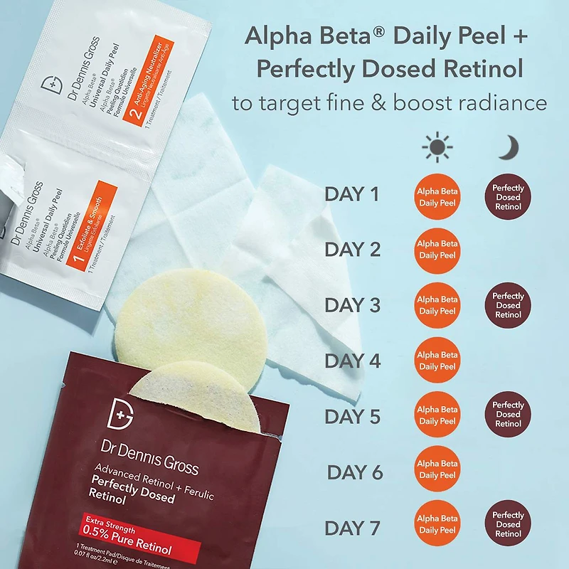 Advanced Retinol + Ferulic Perfectly Dosed Retinol Extra Strength 0.5%