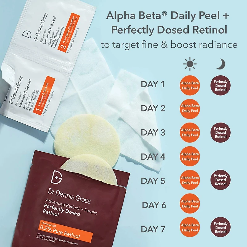 Soin Advanced Retinol + Ferulic à dose parfaite de Retinol extra fort à 0,2 %						
