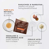 Soin Advanced Retinol + Ferulic à dose parfaite de Retinol extra fort à 0,2 %						