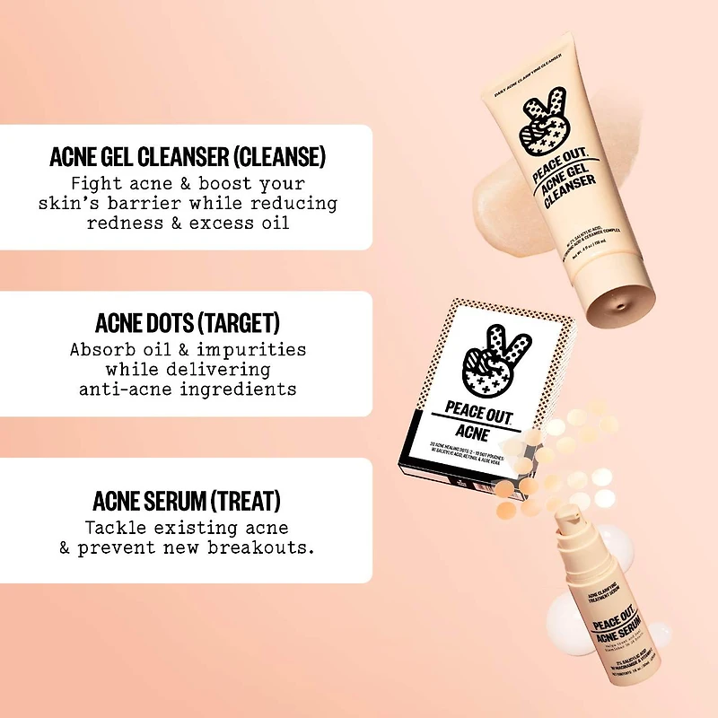 2% Salicylic Acid Acne Gel Cleanser