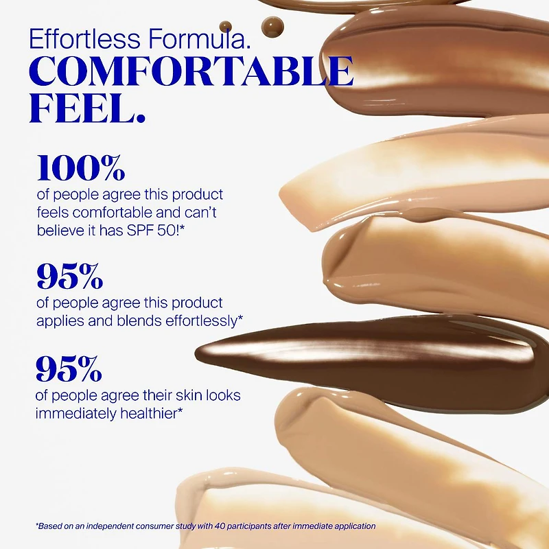 Protec(tint) Daily SPF Tint 50 Sunscreen Skin with Ectoin