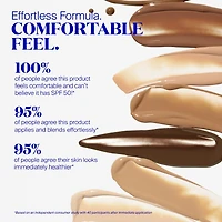 Protec(tint) Daily SPF Tint 50 Sunscreen Skin with Ectoin