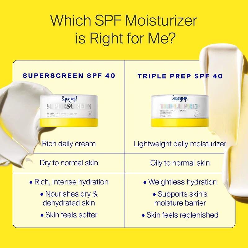 Superscreen Rich Hydrating Cream SPF 40 Moisturizer Face Sunscreen