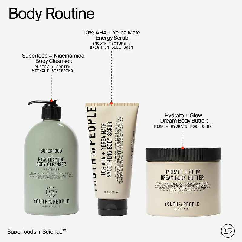 10% AHA + Yerba Mate Smoothing Energy Body Scrub with Upcycled Olive Seed Powder